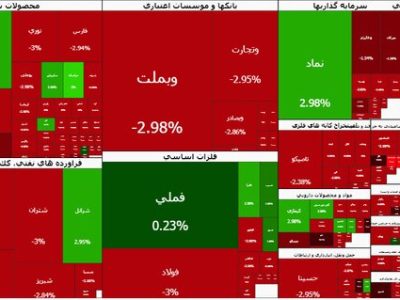 ریزش سنگین بورس در ساعات اولیه معاملات