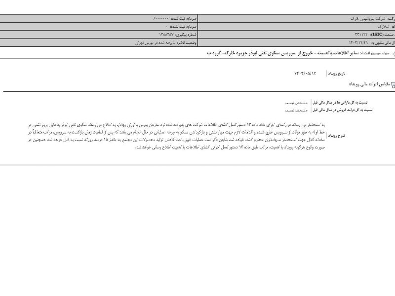 افشای اطلاعات بااهمیت – (سایر اطلاعات بااهمیت – خروج از سرویس سکوی نفتی ابوذر جزیره خارک- گروه ب) منتهی به سال مالی ۱۴۰۴.۱۲.۲۹