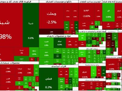 بورس منفی ماند